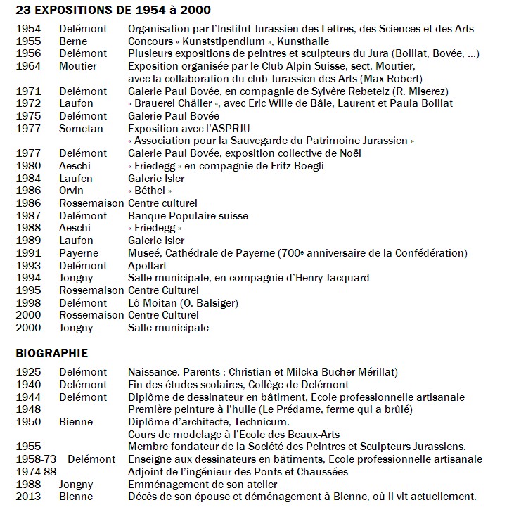 WALTER-BUCHER-expositions-1954-2000
