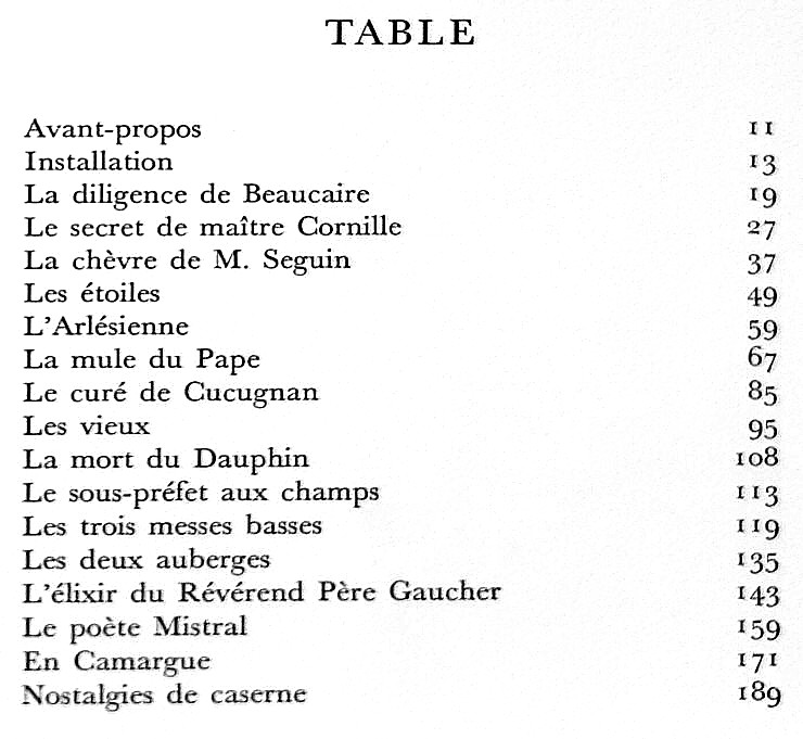 nanette genoud index